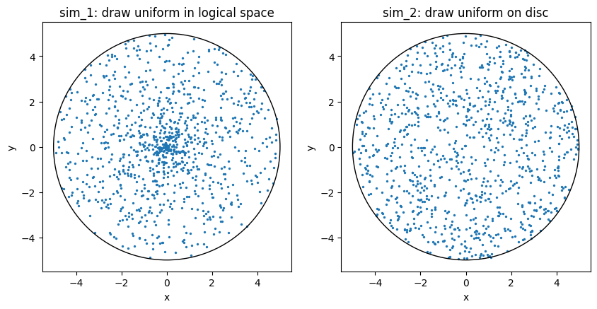 ../../_images/_collections_tutorials_tutorial_particle_tracing_26_1.png