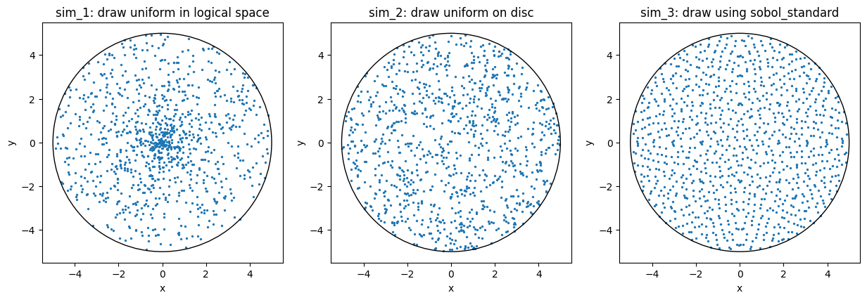 ../../_images/_collections_tutorials_tutorial_particle_tracing_28_2.png