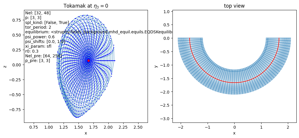 ../../_images/tokamak.png