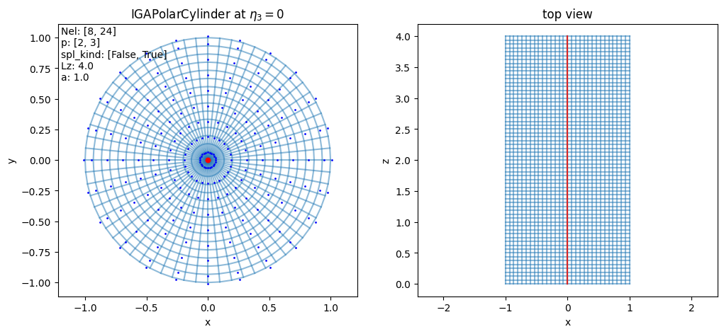 ../../_images/iga_cylinder.png