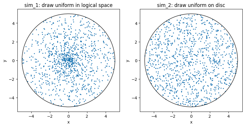 ../../_images/_collections_tutorials_tutorial_03_test_particles_26_0.png