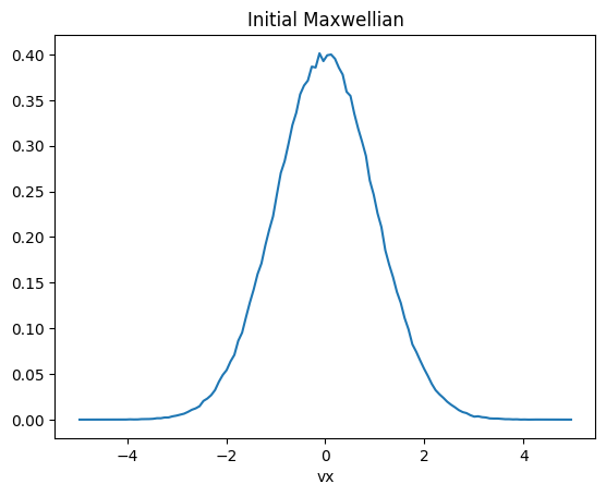 ../../_images/_collections_tutorials_tutorial_05_vlasov_maxwell_20_1.png