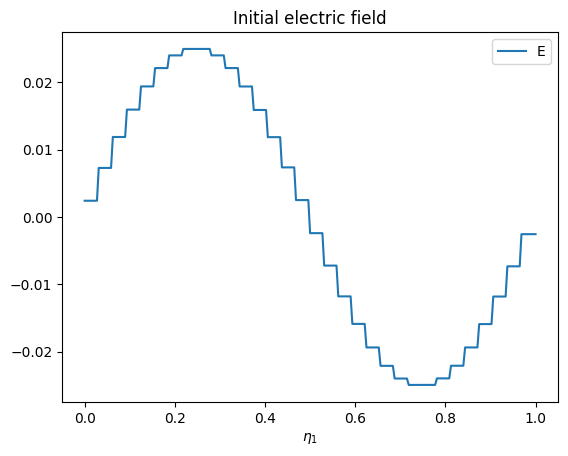 ../../_images/_collections_tutorials_tutorial_05_vlasov_maxwell_24_1.png