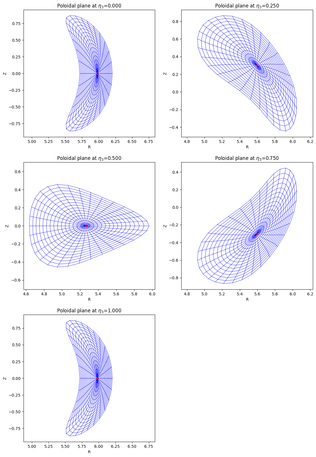 ../../_images/_collections_tutorials_tutorial_07_mhd_equilibria_12_0.png