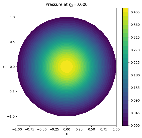 ../../_images/_collections_tutorials_tutorial_07_mhd_equilibria_3_3.png