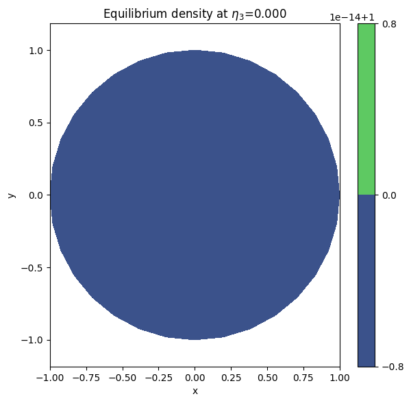 ../../_images/_collections_tutorials_tutorial_07_mhd_equilibria_3_4.png