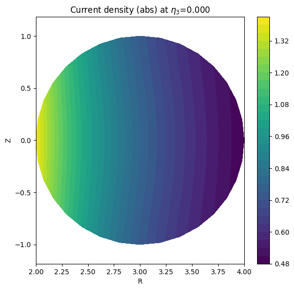 ../../_images/_collections_tutorials_tutorial_07_mhd_equilibria_5_6.png