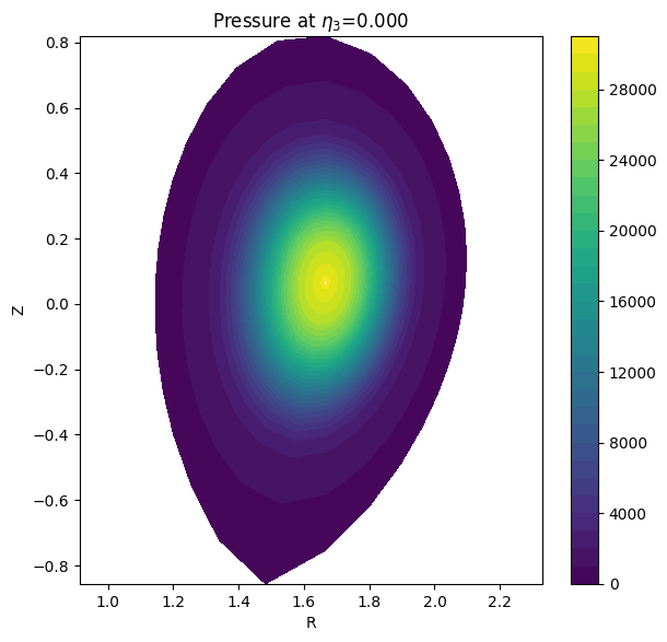 ../../_images/_collections_tutorials_tutorial_07_mhd_equilibria_7_4.png