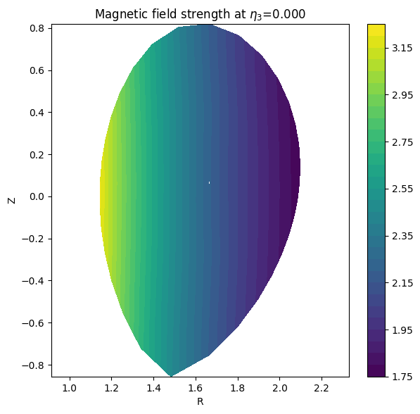 ../../_images/_collections_tutorials_tutorial_07_mhd_equilibria_7_6.png