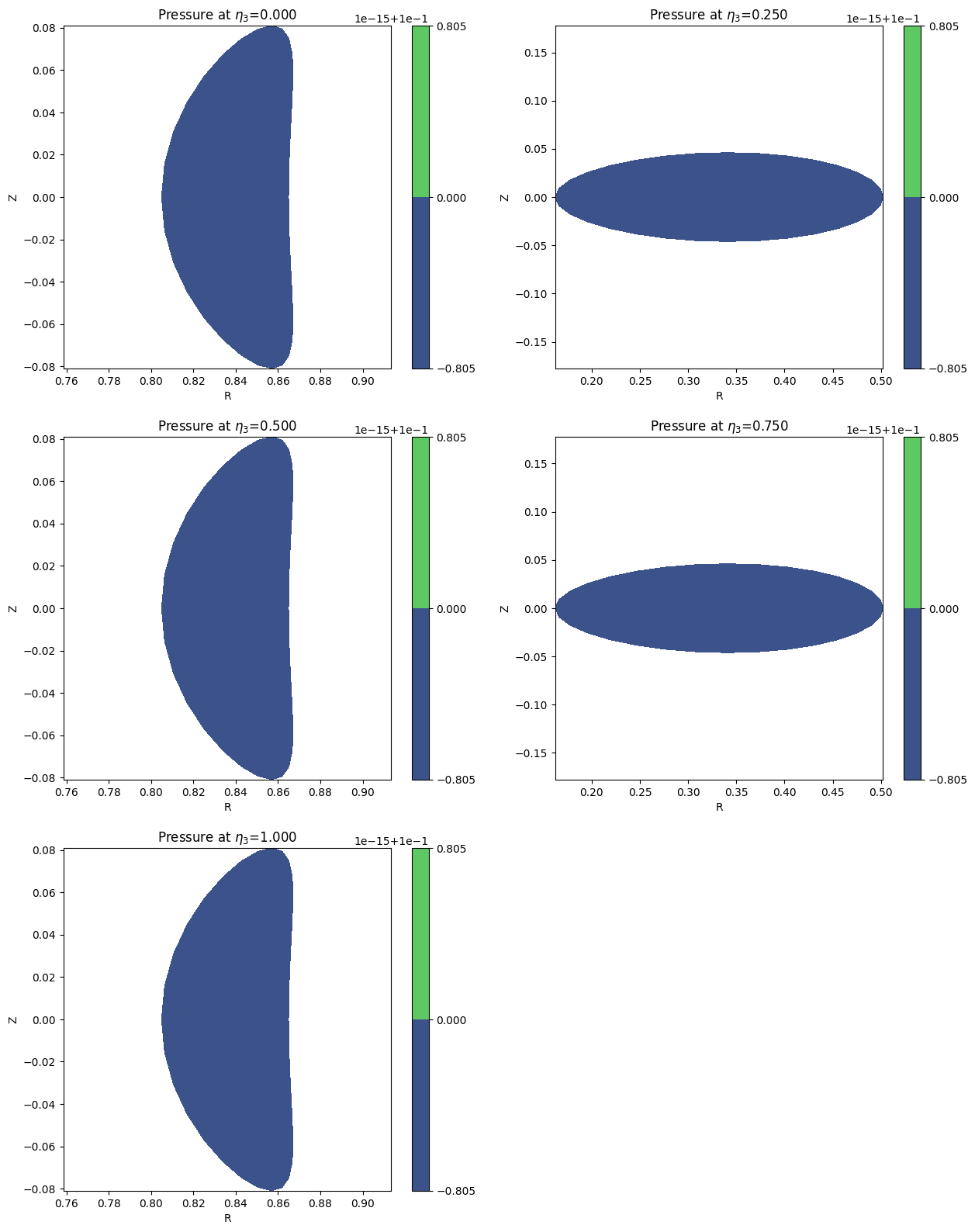 ../../_images/_collections_tutorials_tutorial_07_mhd_equilibria_9_4.png