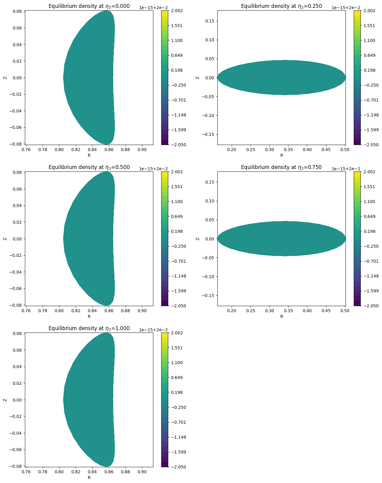 ../../_images/_collections_tutorials_tutorial_07_mhd_equilibria_9_5.png