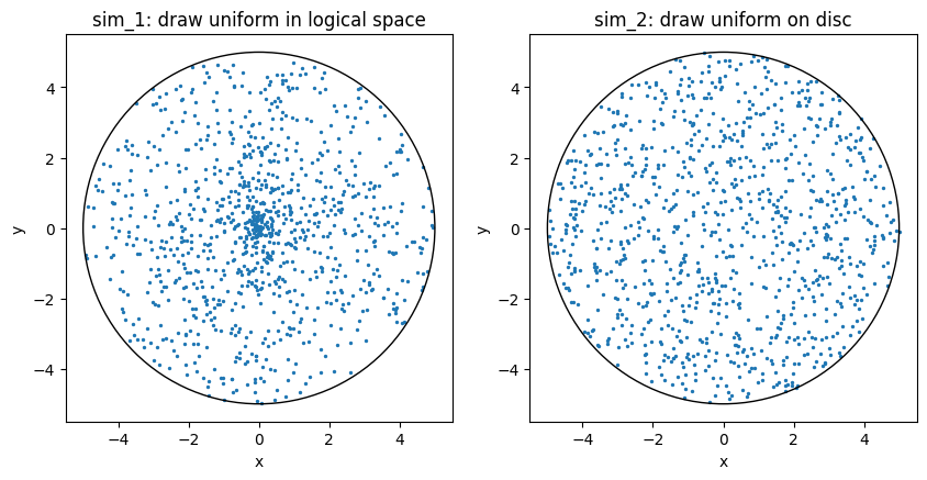 ../../_images/_collections_tutorials_tutorial_particle_tracing_22_5.png