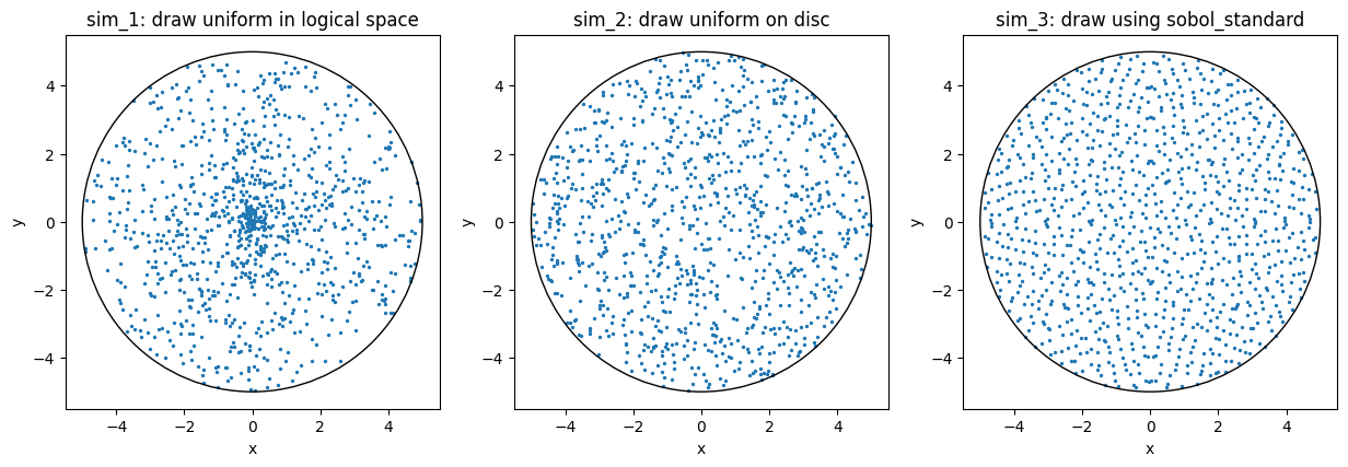 ../../_images/_collections_tutorials_tutorial_particle_tracing_26_5.png