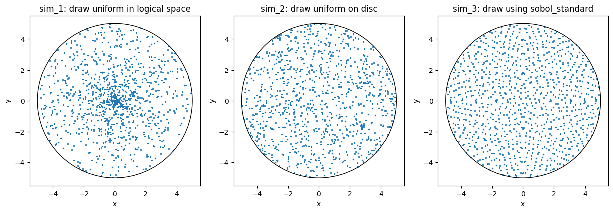 ../../_images/_collections_tutorials_tutorial_particle_tracing_28_2.png